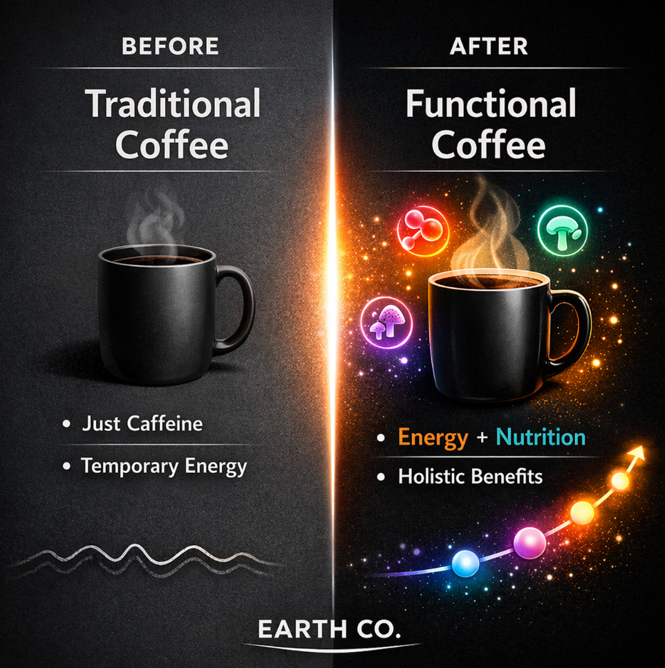 Earth Co functional coffee guide which line to choose