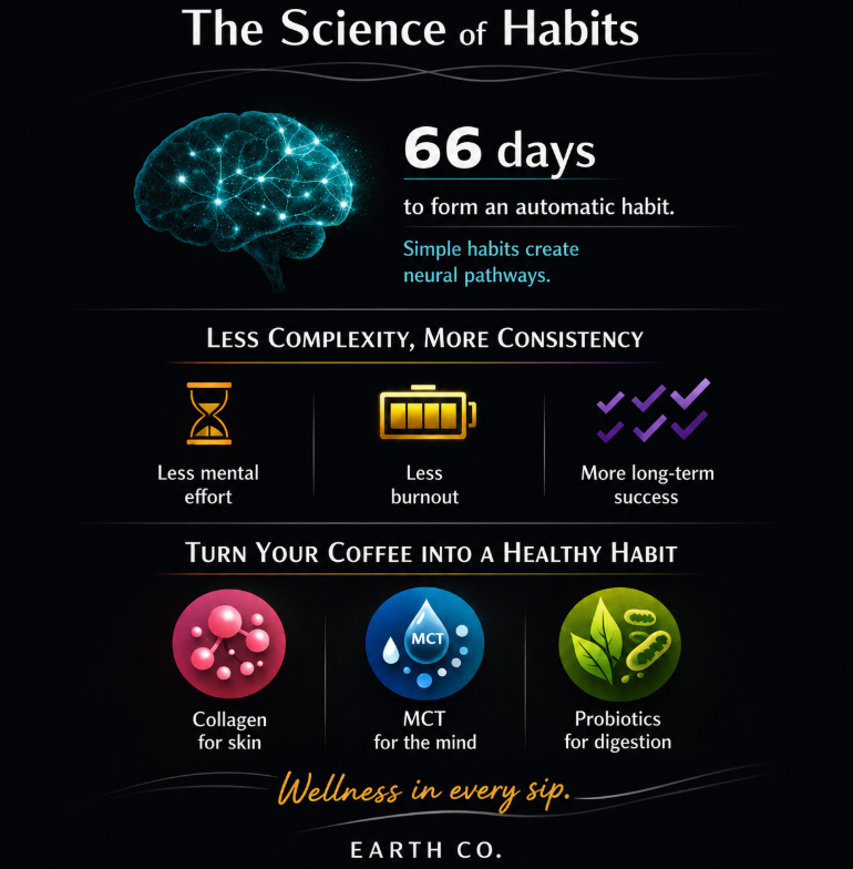 sustainable wellness simple habits guide