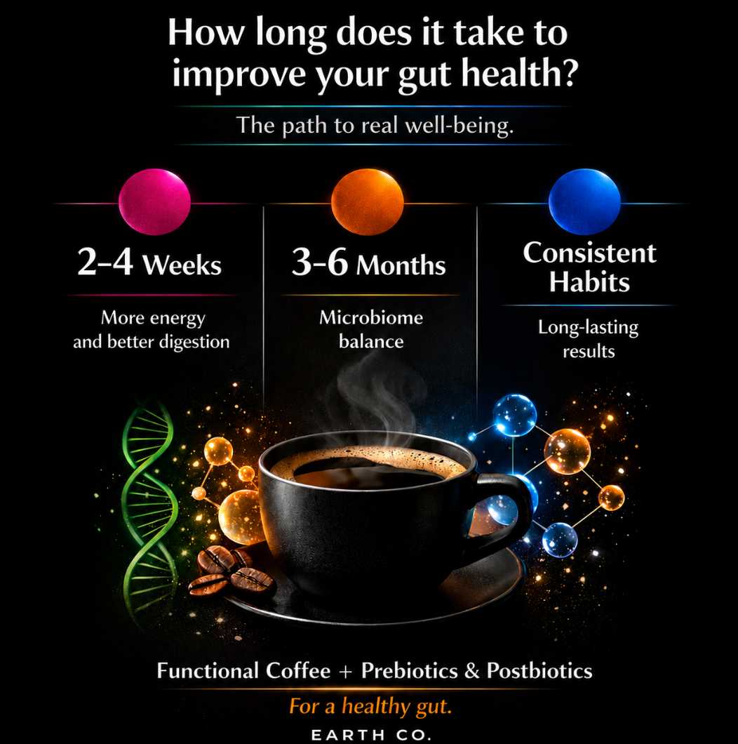 gut health microbiome guide