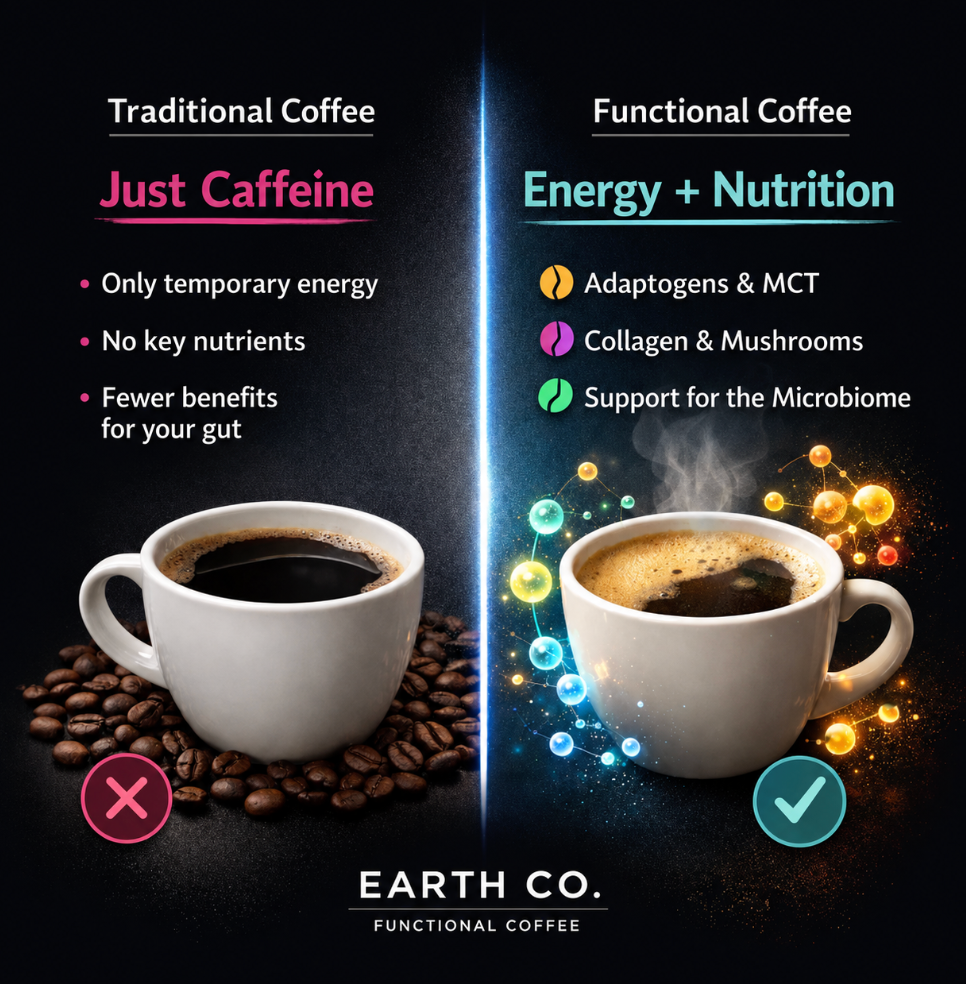Ground coffee vs freeze dried: which one is actually better for your taste and your gut