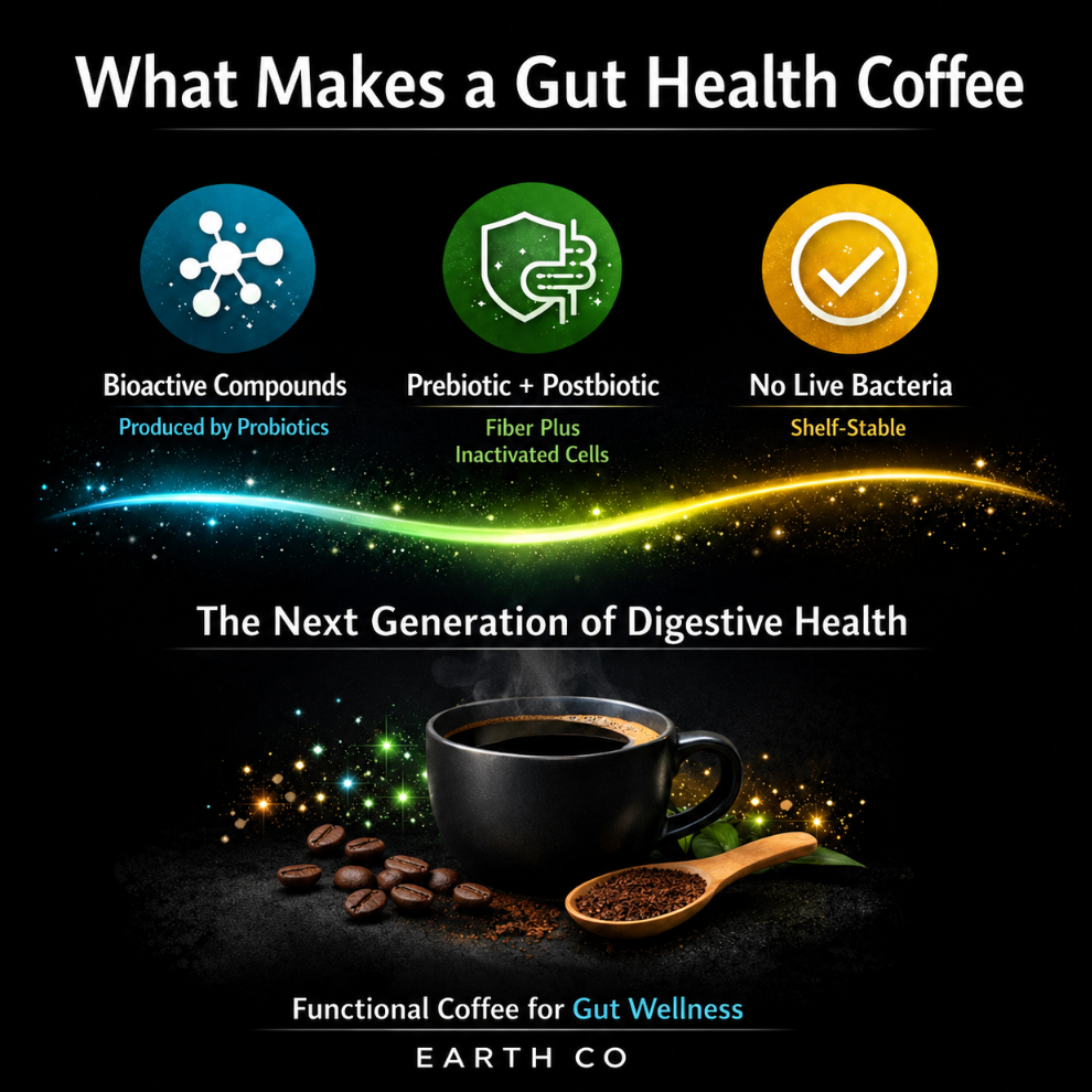 Cup of gut health coffee beside inulin-rich chicory root and coffee beans