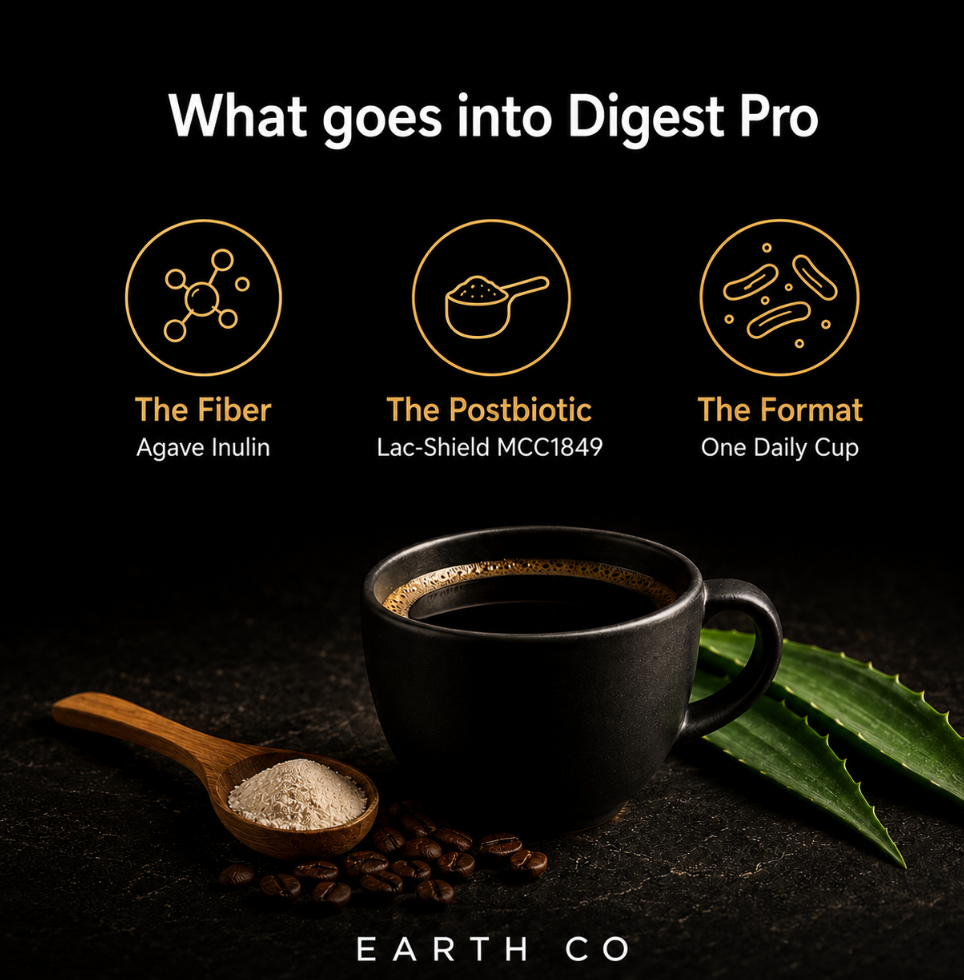 Prebiotic Fiber Coffee: How Much You Need and What It Feeds