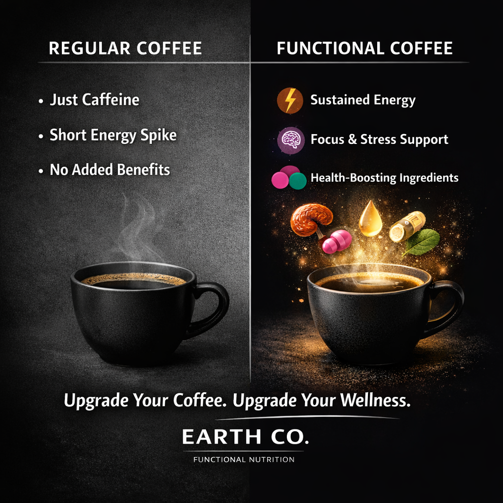 Functional coffee is not a trend: why it will keep growing and why Earth Co will keep leading