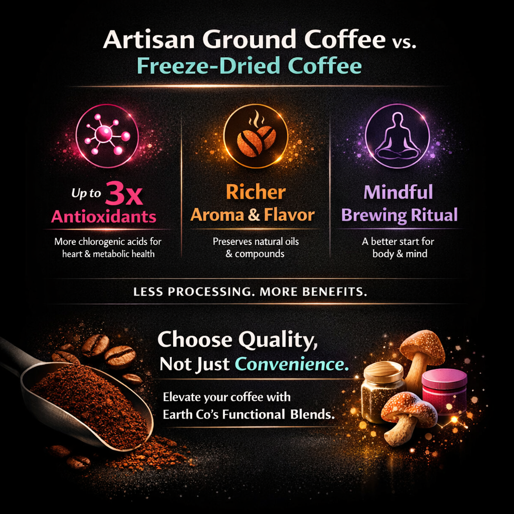 artisan ground coffee vs freeze-dried functional coffee guide