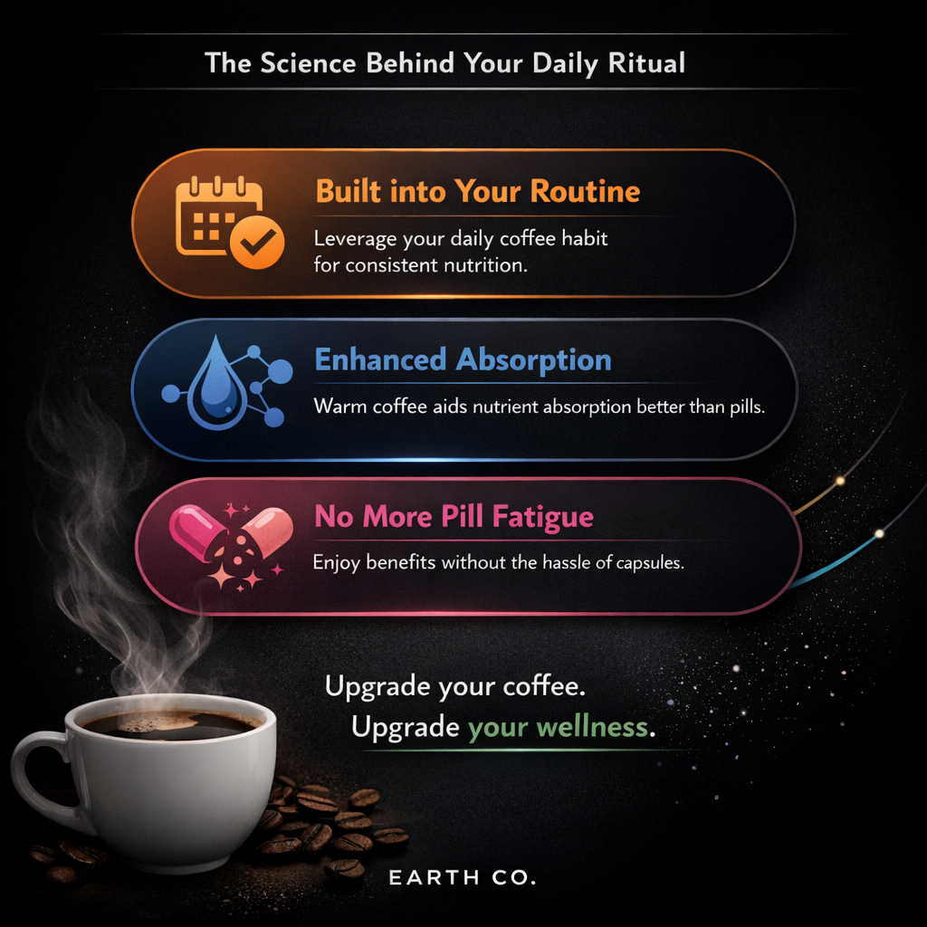 coffee as nutrition vehicle functional wellness guide