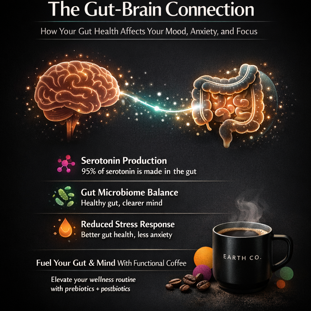 Coffee cup and fiber-rich foods illustrating the gut-brain axis