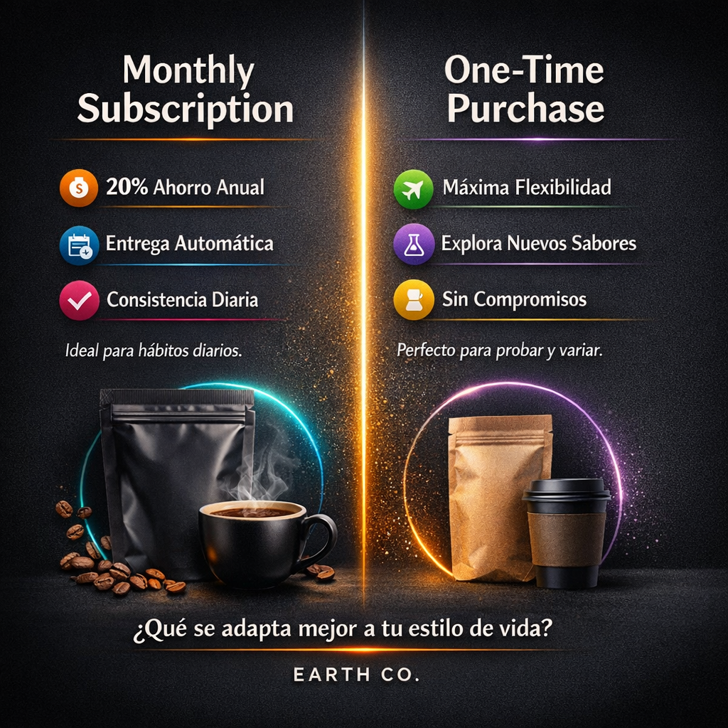 subscription vs one-time purchase functional coffee guide